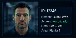 CONTROL DE PERSONAL POR CÁMARA