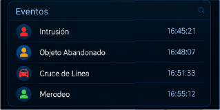 CONTROL DE EVENTOS